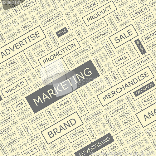 Image of MARKETING
