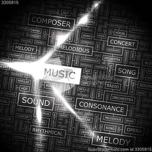 Image of MUSIC