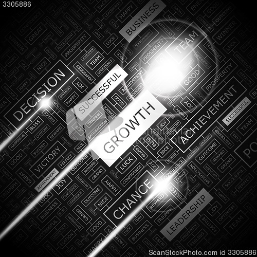 Image of GROWTH