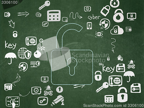 Image of Protection concept: Opened Padlock on School Board background