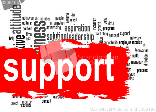 Image of Support word cloud with red banner