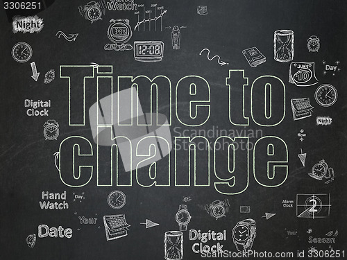 Image of Time concept: Time to Change on School Board background