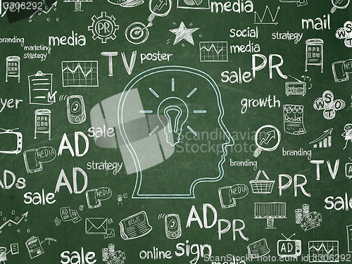 Image of Marketing concept: Head With Lightbulb on School Board background