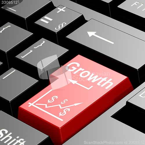 Image of Growth word on red keyboard