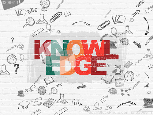 Image of Learning concept: Knowledge on wall background