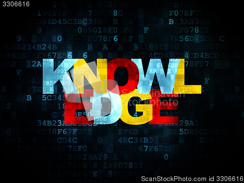Image of Learning concept: Knowledge on Digital background