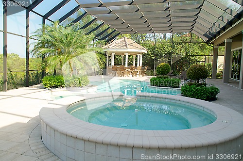 Image of Screened in pool with spa