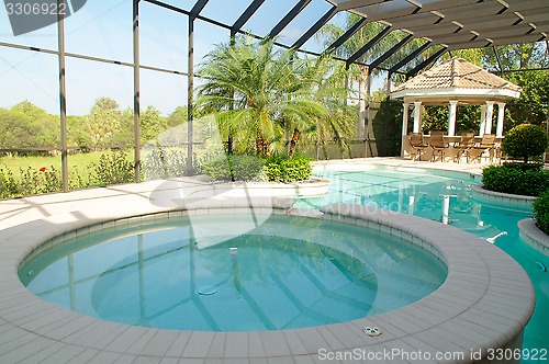 Image of Screened in pool