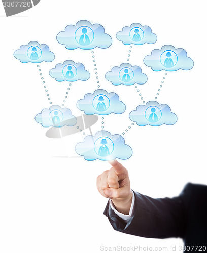 Image of Accessing Human Resources In The Cloud\r