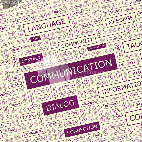 Image of COMMUNICATION