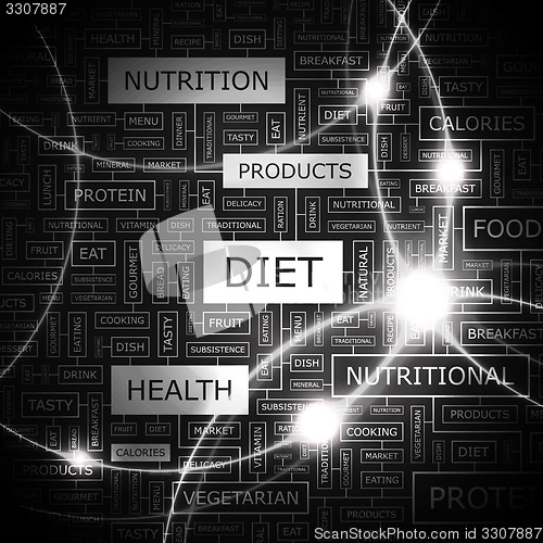 Image of DIET