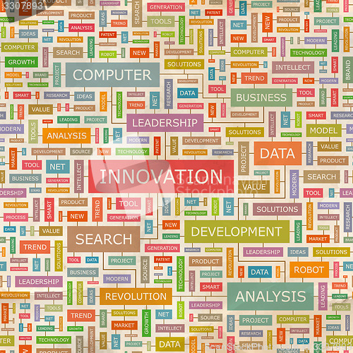 Image of INNOVATION