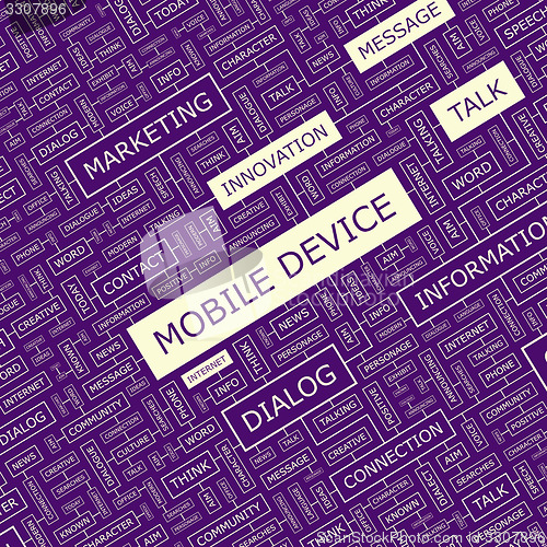 Image of MOBILE DEVICE