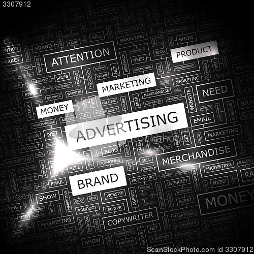 Image of ADVERTISING