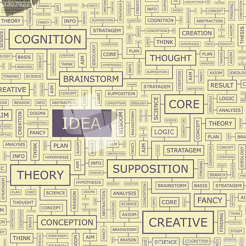 Image of IDEA