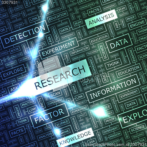 Image of RESEARCH