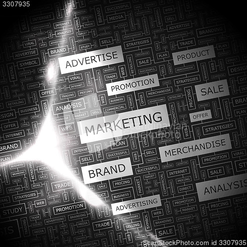 Image of MARKETING