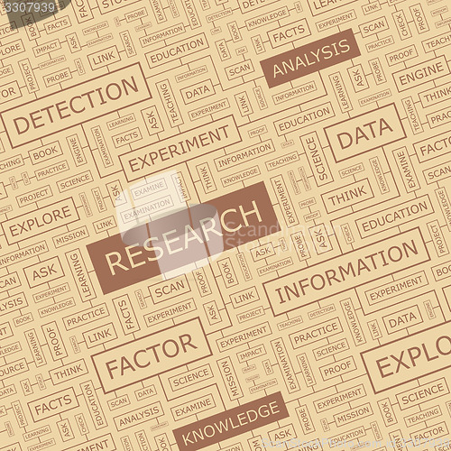 Image of RESEARCH
