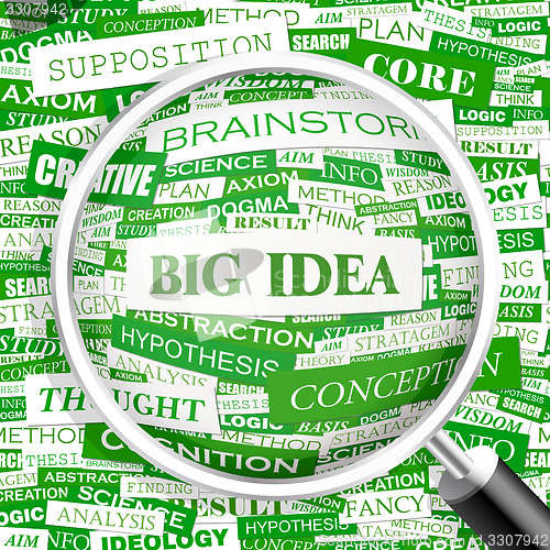 Image of BIG IDEA