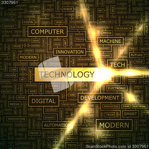 Image of TECHNOLOGY