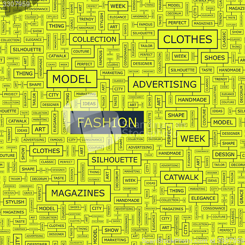 Image of FASHION