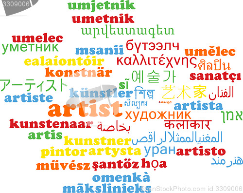 Image of Artist multilanguage wordcloud background concept