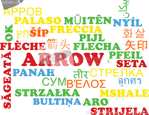 Image of Arrow multilanguage wordcloud background concept