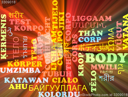 Image of Body multilanguage wordcloud background concept glowing