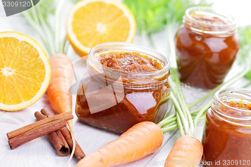 Image of carrot and orange jam