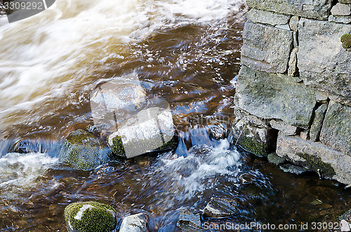 Image of floating water