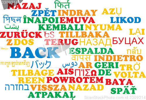 Image of Back multilanguage wordcloud background concept