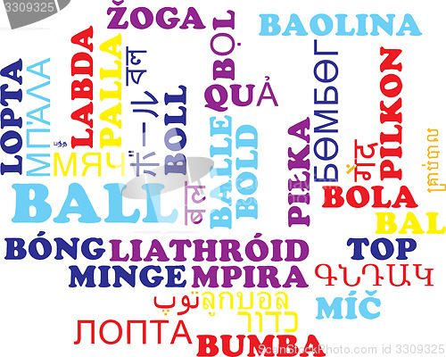 Image of Ball multilanguage wordcloud background concept