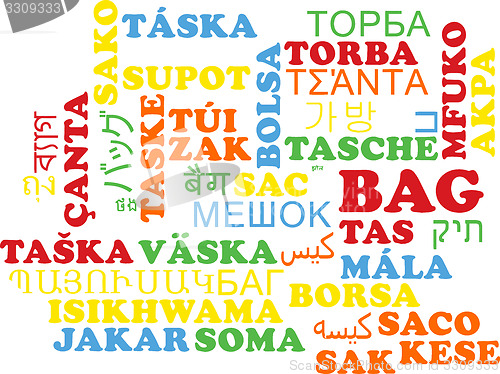 Image of Bag multilanguage wordcloud background concept