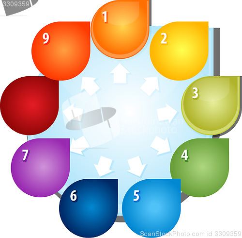 Image of Nine outward arrows Blank business diagram illustration