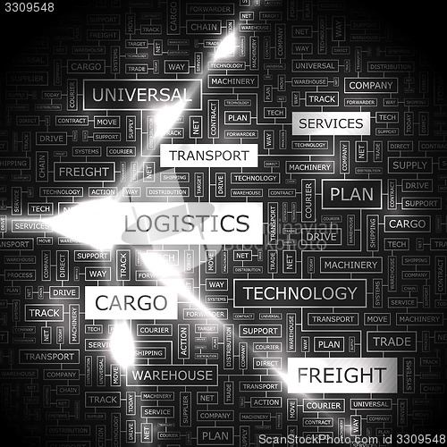 Image of LOGISTICS