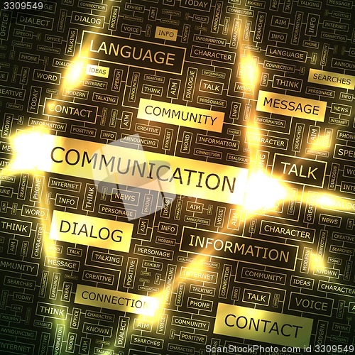 Image of COMMUNICATION
