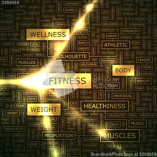 Image of FITNESS
