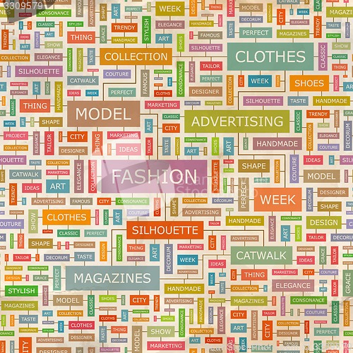 Image of FASHION