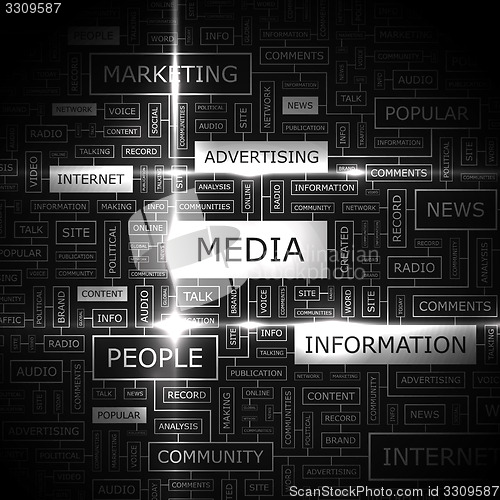 Image of MEDIA