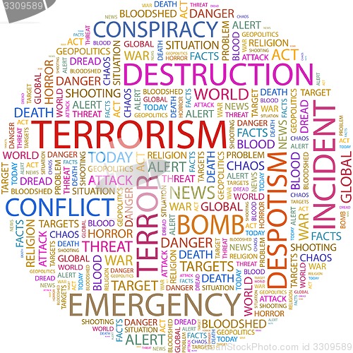 Image of TERRORISM.