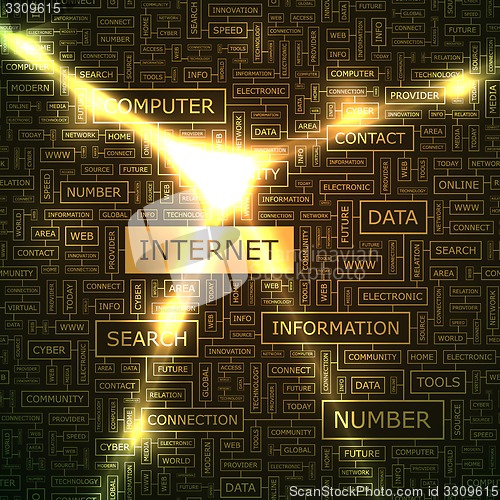 Image of INTERNET