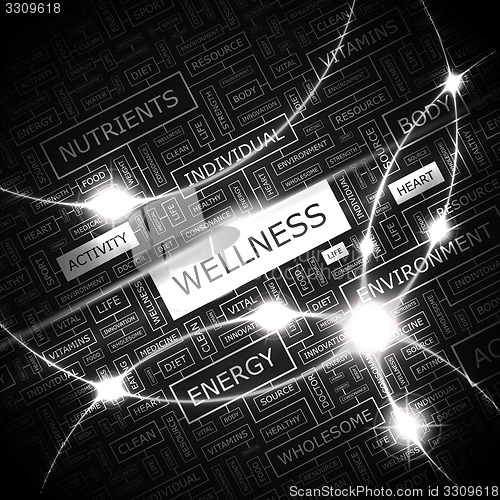 Image of WELLNESS