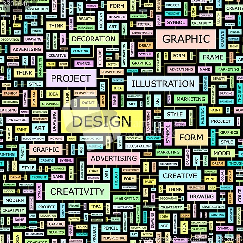 Image of DESIGN