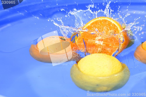 Image of Oranges and lemons