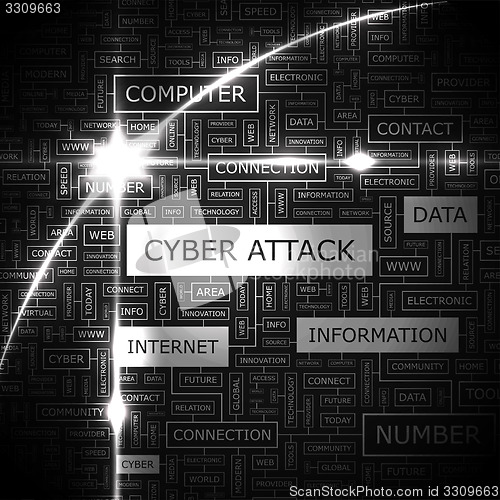 Image of CYBER ATTACK