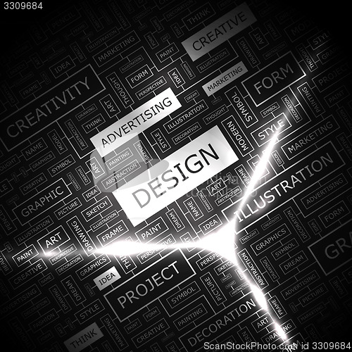 Image of DESIGN