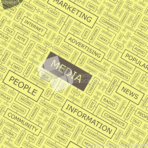 Image of MEDIA