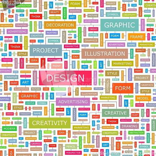 Image of DESIGN