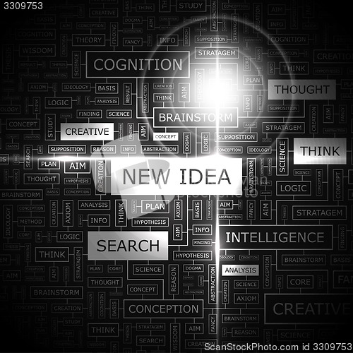 Image of NEW IDEA