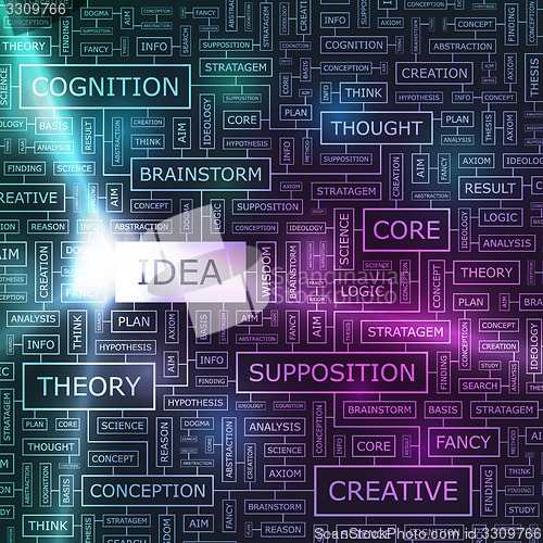 Image of IDEA